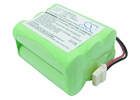 iRobot  4408927, GPRHC152M073 Vacuum Battery For  Braava 320, Braava 321