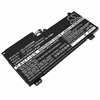 Lenovo 00HW040, 00HW041, SB10J78988, SB10J78989 Laptop Computer Battery For Th Lenovo 00HW040, 00HW041, SB10J78988, SB10J78989 Laptop Computer Battery For Th