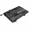 Lenovo 01AV463, 5B10W13894, L17L3P52, SB10K97610, SB10T83137 Laptop Computer Ba Lenovo 01AV463, 5B10W13894, L17L3P52, SB10K97610, SB10T83137 Laptop Computer Ba