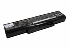 Lenovo  121000675, L08M6D22, L08M6D23, L08M6D24 Laptop Computer Battery For  Thi