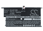 Lenovo 00HW002, 00HW003, 45N1700, 45N1701, 45N1702, 45N1703, 4ICP5/58/73-2, SB1 Lenovo 00HW002, 00HW003, 45N1700, 45N1701, 45N1702, 45N1703, 4ICP5/58/73-2, SB1