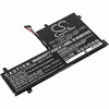 Lenovo L17C3PG1, L17C3PG2, L17L3PG1, L17L3PG3, L17M3PG1, L17M3PG2, L17M3PG3, L1 Lenovo L17C3PG1, L17C3PG2, L17L3PG1, L17L3PG3, L17M3PG1, L17M3PG2, L17M3PG3, L1