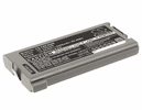 Panasonic CF-VZSU1430U, CF-VZSU46, CF-VZSU46AU, CF-VZSU46R, CF-VZSU46S, CF-VZSU Panasonic CF-VZSU1430U, CF-VZSU46, CF-VZSU46AU, CF-VZSU46R, CF-VZSU46S, CF-VZSU