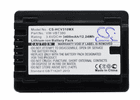Panasonic VW-VBT190 Camera / Video Recorder Battery For HC-250EB, HC-550EB, HC Panasonic VW-VBT190 Camera / Video Recorder Battery For HC-250EB, HC-550EB, HC