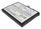 Philips GZM-1A, Q25-C3 Media Player Battery For GoGear HDD6330 30GB Philips GZM-1A, Q25-C3 Media Player Battery For GoGear HDD6330 30GB