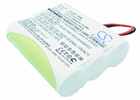 Proxibus Payment Terminal Battery For LDP400, MONETEL CDK PP1100, MONETEL EFT1 Proxibus Payment Terminal Battery For LDP400, MONETEL CDK PP1100, MONETEL EFT1