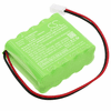 Roma PA000558 Smart Home Battery For Roma Rollladen 4508470 Roma PA000558 Smart Home Battery For Roma Rollladen 4508470