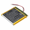 ROOMZ CP505050 Communication & Conferencing For room sensor ROOMZ CP505050 Communication & Conferencing For room sensor