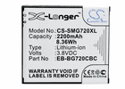 Samsung EB-BG720CBC, EB-BG720CBK Mobile, Smartphone Battery For Galaxy Grand 3 Samsung EB-BG720CBC, EB-BG720CBK Mobile, Smartphone Battery For Galaxy Grand 3