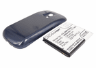 Samsung EB-F1M7FLU Mobile, Smartphone Battery For Galaxy S 3 Mini, Galaxy S II Samsung EB-F1M7FLU Mobile, Smartphone Battery For Galaxy S 3 Mini, Galaxy S II