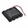 Systronik  22996, 91507801 Survey / Test Equipment For  4-HXAAL