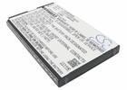 MTS Hotspot Battery For 831FT, 833F, 833FT MTS Hotspot Battery For 831FT, 833F, 833FT