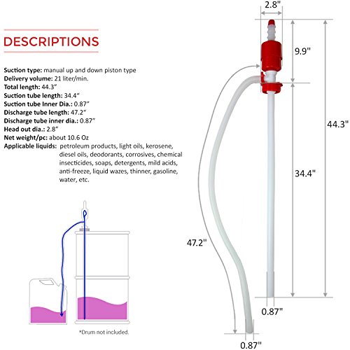 2" Nps Heavy Duty Siphon Drum Pump Polyethylene