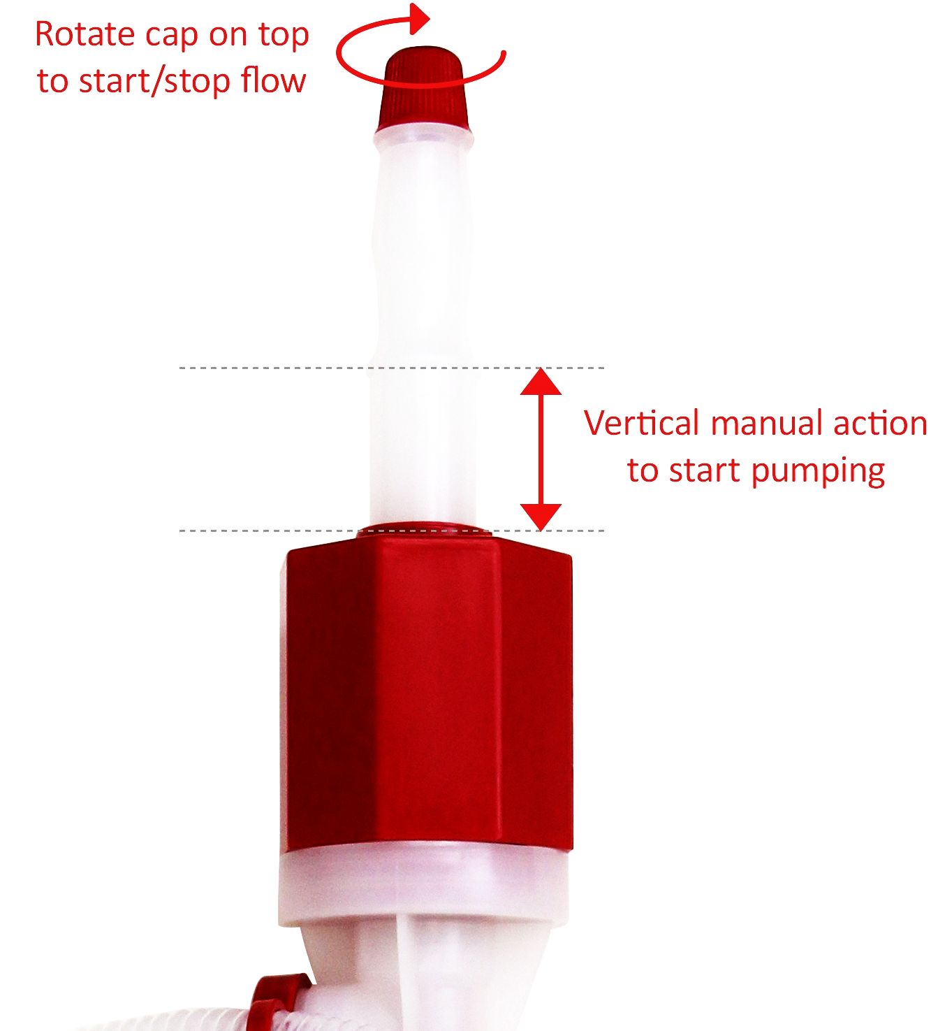 2" Nps Heavy Duty Siphon Drum Pump Polyethylene