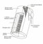 30 Gallon (114 Liter) Full Coverage Heater 120v 1160w 50F to 450F <br><font color="#008000" >Free Shipping</font>