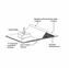 6" x 24" - Hazardous Area Rated Silicone Rubber Heating Blanket 120v 360w 6 24 T4A No PSA <br><font color="#008000" >Free Shipping</font>