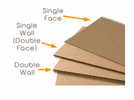  Corrugated Cardboard Sheets