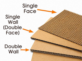  Corrugated Cardboard Sheets