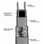 Cut-to-Length (Per Foot) Low Temperature Self-Regulating Heating Cable 110-120v 5W/ft Stainless Steel Braid <br><font color="#008000" >Free Shipping</font>