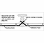 250 Foot Roll | Mid-Temperature Self-Regulating Heating Cable 110-120v 15 W/ft Fluoropolymer Overjacket <br><font color="#008000" >Free Shipping</font>