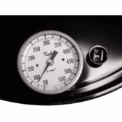 Drum Heater Thermometers