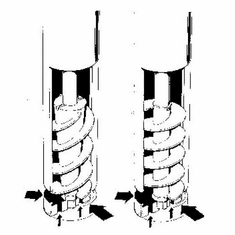 Drum Pump For Liquids - Pumps up to 25,000 CPS, Rotary Screw Pump