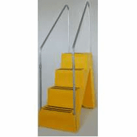 Industrial Portable Steps  Handrails for 2-step discontinued