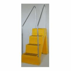 Industrial Portable Steps  Handrails for 2-step discontinued
