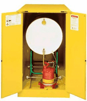  Justrite Safety Drum Storage Cabinets