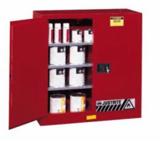Class III Combustible Safety Cabinets | Industrial Storage