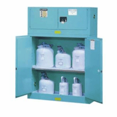 Steel Cabinets Justrite Corrosive Safety Storage Cabinets  30 gal.  Sliding