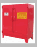 Heavy-Duty Safety Cabinets 40 Gallon 2 Doors 4 Shelves-red