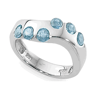 Round Blue Topaz Ring - Sterling Silver Size 7