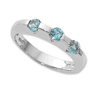 Round Swiss Blue Topaz Ring - Sterling Silver Size 7 - 70736BT-SS