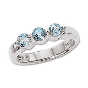 Round Swiss Blue Topaz Ring - Sterling Silver Size 7 - 70677BT-SS