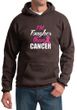 Breast Cancer Awareness Hoodie Tougher Than Cancer Hoody