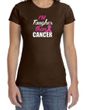 Breast Cancer Awareness Shirt Tougher than Cancer Crewneck Tee T-Shirt