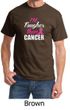Breast Cancer Awareness Shirt Tougher Than Cancer Tee T-Shirt