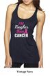 Breast Cancer Tanktop Tougher Than Cancer Tri Blend Racerback Tank