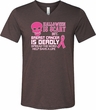 Mens Shirt Halloween Scary Cancer Deadly Tri Blend V-neck Tee T-Shirt