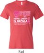 Mens Shirt Halloween Scary Cancer Deadly Tri Blend V-neck Tee T-Shirt