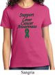 Support Liver Cancer Awareness Ladies T-shirt