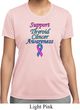 Support Thyroid Cancer Awareness Ladies Dry Wicking T-shirt