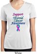 Support Thyroid Cancer Awareness Ladies Dry Wicking V-neck