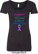 Support Thyroid Cancer Awareness Ladies Scoop Neck