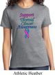 Support Thyroid Cancer Awareness Ladies T-shirt