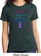 Support Thyroid Cancer Awareness Ladies T-shirt