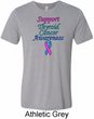 Support Thyroid Cancer Awareness Tri Blend Tee
