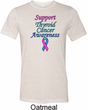 Support Thyroid Cancer Awareness Tri Blend Tee
