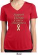 Support Uterine Cancer Awareness Ladies Dry Wicking V-neck